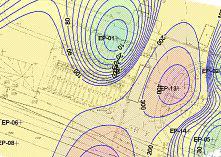 The example distribution of hydrocarbons concentrations on the basis of PID measurements